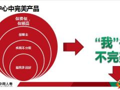 中荷安心无忧重大疾病保险产品介绍责任特色投保案例23页.pptx