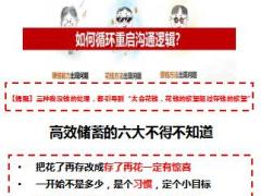 年金三大内涵价值强制储蓄实操训练常见异议4页.pptx