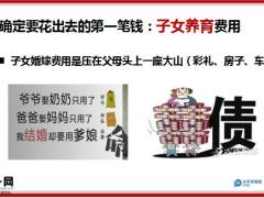 老客户服务产说会主讲流程太平洋长相伴臻享版CAR健康38页.pptx