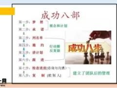 保险新培训八步精讲版助力保险事业步入巅峰42页.pptx