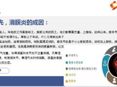 每日健康一片叶子捣成糊膝关节滑膜炎疼痛积液一扫而尽8页.pptx