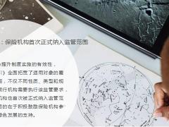 2022银行业保险业绿色金融指引要点解析21页.pptx