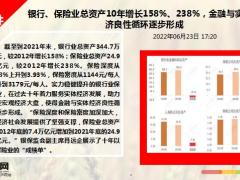 每日新闻资讯22年6月25日早会使用11页.ppt
