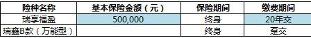 瑞泰瑞享福盈终身寿险保险计划计划书瑞鑫B保额算保费.xlsx