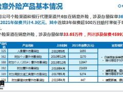 新华康健华尊费率可调意外险新规政策背景产品特色投保案例46页.pptx 