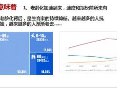 新华养老鑫选惠满金生案例演示医疗现状定位特色保障利益40页.pptx 