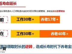 泰康幸福计划销售逻辑养老焦虑社保焦虑理财焦虑44页.pptx