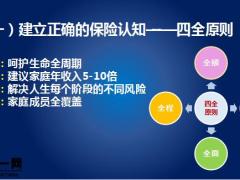 面谈讲解促成保险认知分析报告投保建议23页.pptx
