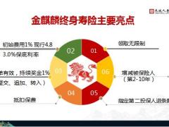 长城人寿童城传世麒麟相伴产品形态功能投保规则保全规则常见QA31页.pptx