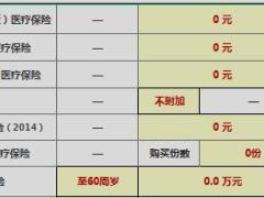华夏红钻石增强版全能保险产品计划建议书.xlsm