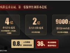 太平岁悦添富产品开发理念解读形态运营规则38页.pptx