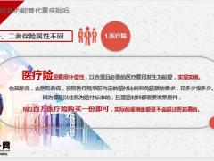 重疾险和医疗险的保险作用不同保障期限不同15页.pptx
