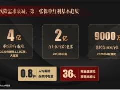 太平岁悦添富产品开发理念解读形态及运营规则38页.pptx