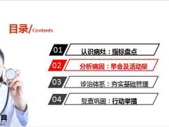 早会流程及活动量管理全流程认识病灶分析病因诊治体系复查巩固37页.pptx