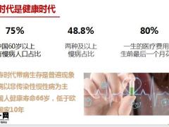 年金保险的销售逻辑长寿时代低利率时代下的养老金准备幸福金计划26页.pptx