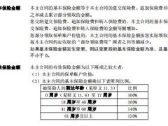 交银人寿鑫享年年终身寿险万能型保险条款费率.zip