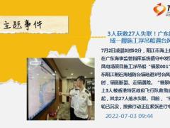每日新闻资讯22年7月4日早会使用11页.ppt