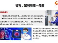 37岁男子吹空调吹进ICU22页.pptx