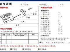 技能考评表话术幸福爬坡图AB先生图保险简版图保额需求分析表33页.pptx