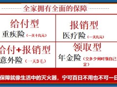 新华惠享未来终身年金保险子女教育养老补充财富传承23页.pptx