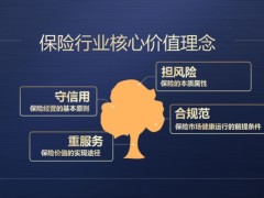 合规课程倡导的理念与道德规范合规经营合规销售要求45页.pptx
