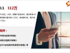 新华保险2022半年度十大医疗险赔案13页.pptx