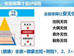 新华产品体系介绍及热销产品解析43页.pptx