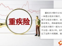 重疾险的多次赔付这两点要注意轻中症共享赔付次数理赔面访20页.pptx