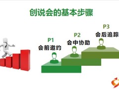 创说会增员认识创说会及会前邀约含备注26页.pptx