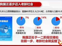 中国的老龄化现状现阶段政策个人对未来的准备22页.pptx