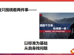 微服会统一标准复盘解析防契撤举措45页.pptx