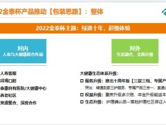 泰康2022金泰杯10年绿通绿通2022升级方案分层方案简介优势服务内容22页.pptx