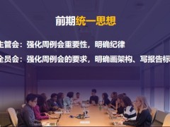 准主管培训召开周例会意义实操演练40页.pptx
