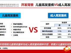 和谐慧馨安少儿终身重大疾病保险甄选版开发背景产品优势责任规则32页.pptx