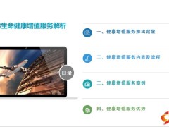 富德生命人寿健康增值服务推出背景内容流程案例优势23页.pptx