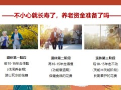 不变应万变养老金储备拉动经济增长投资方式22页.pptx
