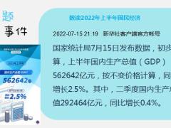 每日新闻资讯22年7月19日早会使用11页.pptx