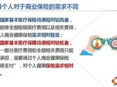 保险销售的基本逻辑重疾险专业化销售逻辑40页.pptx