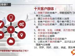 微信电话邀约见面产品服务促成保障四步法31页.pptx