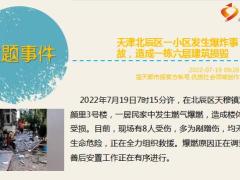 每日新闻资讯22年7月20日早会使用11页.pptx