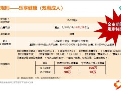泰康乐享双惠多倍重大疾病保险升级解析亮点规则概述解析示例训练47页.pptx