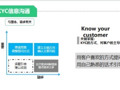 善用客情分析表工作日志客户问卷主顾开拓含备注23页.pptx