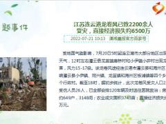 每日新闻资讯22年7月22日早会使用11页.pptx