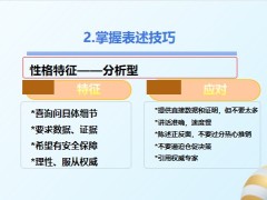 高效沟通意义四部曲有效表达有效聆听有效赞美技巧提问41页.pptx
