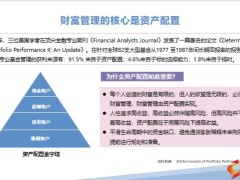 财富管理中的资产配置民法典知识养老需求健康管理财富规划53页.pptx