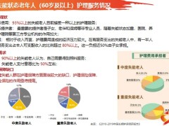 天安人寿长护你长期护理保险产品定位特色介绍投保示例增值服务31页.pptx