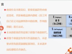 代理人创业的意义三招破解增员难题22页.pptx