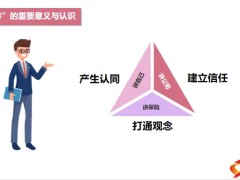强化三讲讲自己讲公司讲保险课堂演练含备注33页.pptx