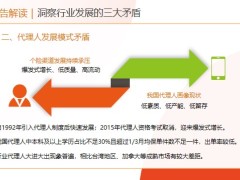 洞察行业发展的三大矛盾行业增长前景增员对象认知逻辑运用27页.pptx