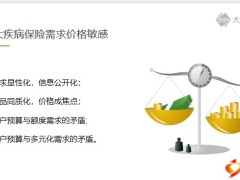 大家爱家新享版重大疾病保险开发背景产品介绍销售建议含备注23页.pptx
